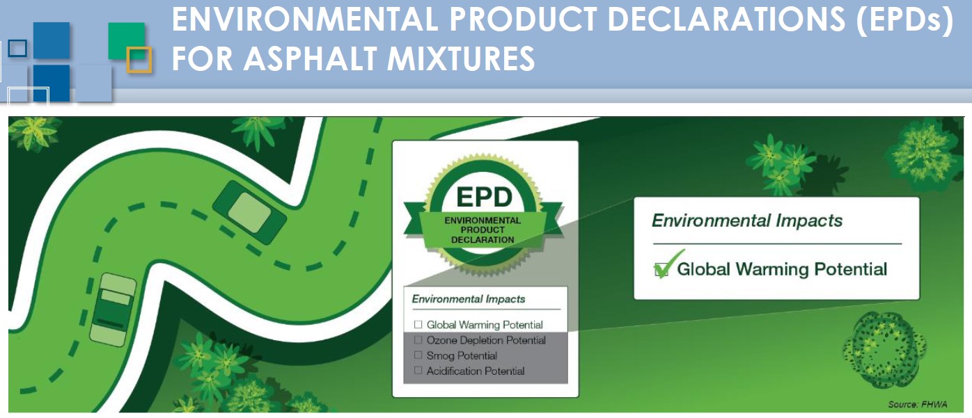 EPDs for Sustainable Project Delivery-Webinar &amp; Presentation